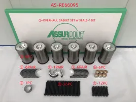 Комплект для капитального ремонта ДВС