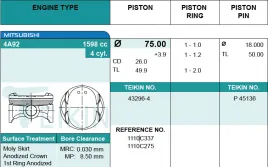 Комплект поршней 4A92