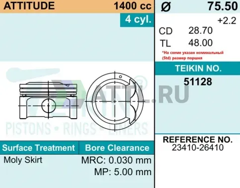 Комплект поршней G4EE d75,5 STD 1,2-1,2-2 фото 2