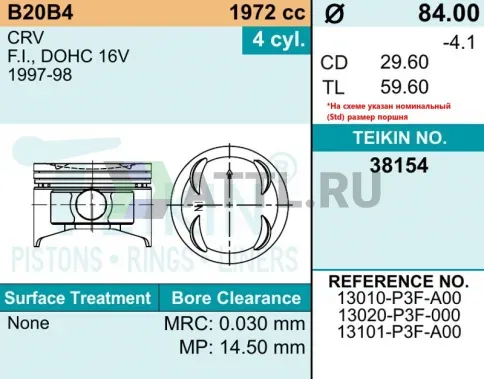 Комплект поршней B20B4 d84+0.50 1,2-1,2-2,8 фото 2
