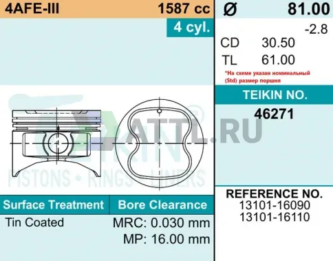Комплект поршней 4A-FE-III d81 STD 1,5-1,5-3 фото 2