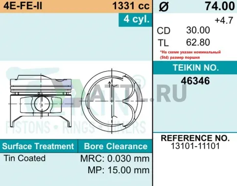 Комплект поршней 4E-FE d74+0.25 1,2-1,2-3 фото 2