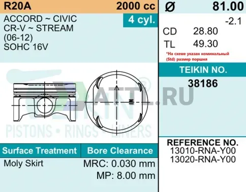 Комплект поршней R20A d81 STD 1,2-1,2-2 фото 2