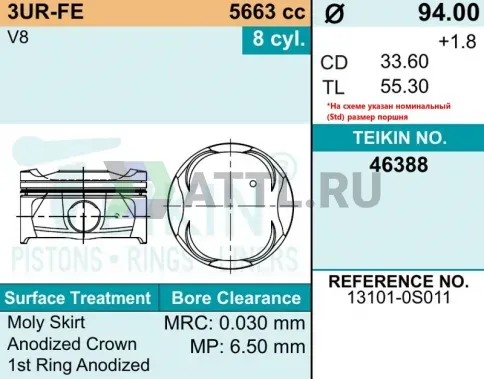 Комплект поршней 3UR-FE d94 STD 1,2-1,2-2 фото 2