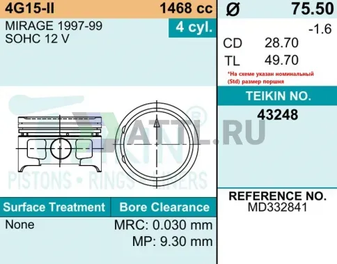 Комплект поршней 4G15-II d75,5+0.50 1,2-1,5-2,8 фото 2