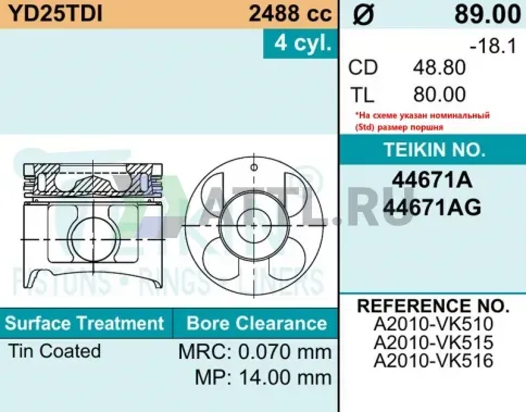 Комплект поршней YD25TDI усиленный d89+0.50 2-2-3 фото 2