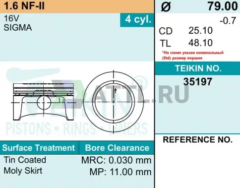 Комплект поршней 1.6 NF-II FORD d79 STD 1,2-1,5-2 фото 2