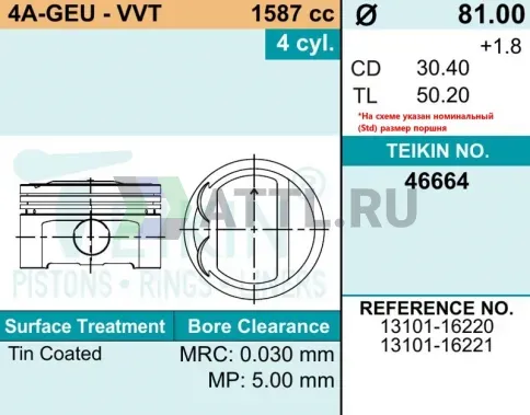 Комплект поршней 4A-GEU-VVT d81+0.50 1,2-1,5-3 фото 2