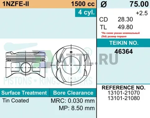 Комплект поршней 1NZ-FE-II d75 STD 1,2-1,2-2 фото 2