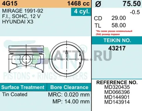 Комплект поршней 4G15 d75,5+0.50 1,2-1,5-3 фото 2