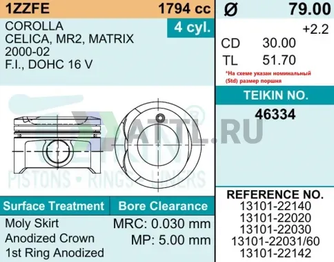 Комплект поршней 1ZZ-FE d79 STD 1,2-1,2-3 фото 2