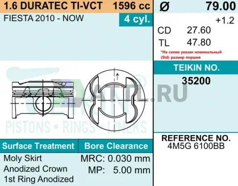Комплект поршней 1.6 DURATEC TI-VCT d79+0.50 1,2-1,5-2 фото 2