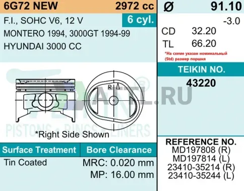 Комплект поршней 6G72 d91,1 STD 1,2-1,5-3 фото 2