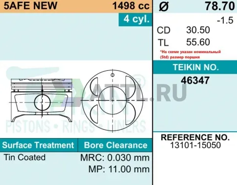 Комплект поршней 5A-FE d78,7 STD 1,2-1,5-3 фото 2