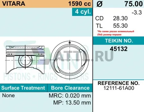 Комплект поршней VITARA d75 STD 1,2-1,2-2,5 фото 2