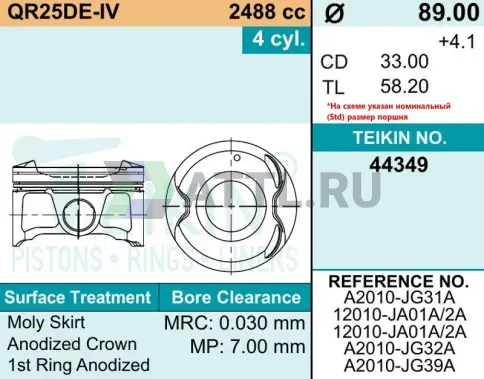 Комплект поршней QR25DE-IV d89+0.50 1,2-1,2-2 фото 2