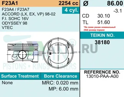 Комплект поршней F23A1 d86+0.50 1,2-1,2-2,8 фото 2