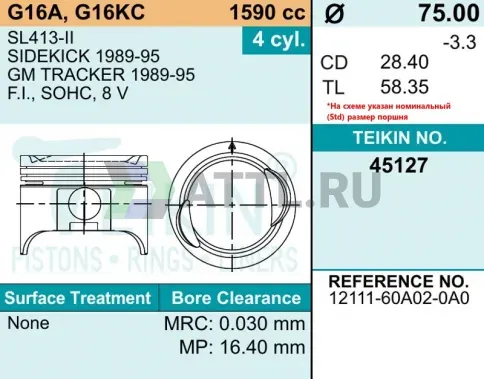 Комплект поршней SL413-II/G16A d75 STD 1,2-1,5-2,8 фото 2