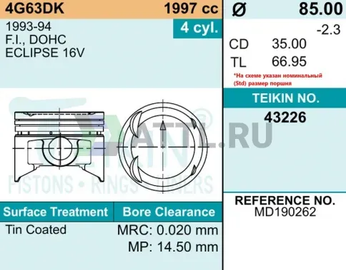 Комплект поршней 4G63DK d85 STD 1,2-1,5-3 фото 2