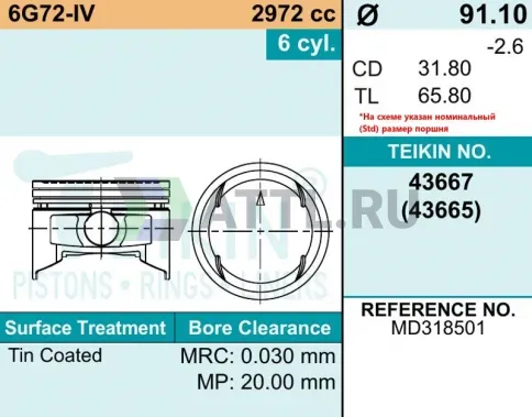 Комплект поршней 6G72-IV d91,1 STD 1,2-1,5-3 фото 2