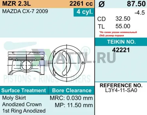 Комплект поршней MZR 2.3L d87,5+0.50 1,5-1,5-2 фото 2