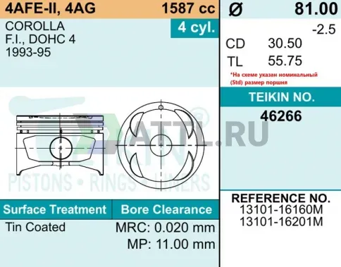 Комплект поршней 4A-FE-II, 4AG d81 STD 1,2-1,5-3 фото 2