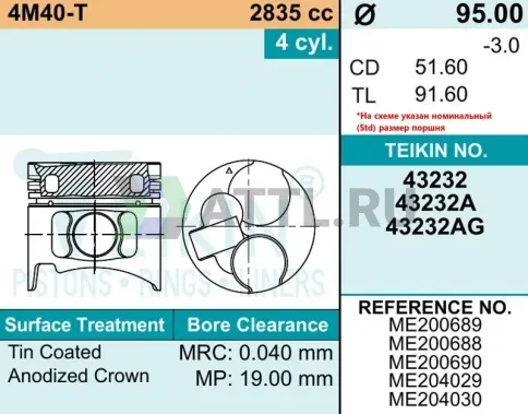 Комплект поршней 4M40-T усиленный d95+0.50 2,5FK-2-4 фото 2