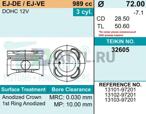 Комплект поршней EJ-DE, EJ-VE d72+0.50 1,2-1,2-2,5 фото 2