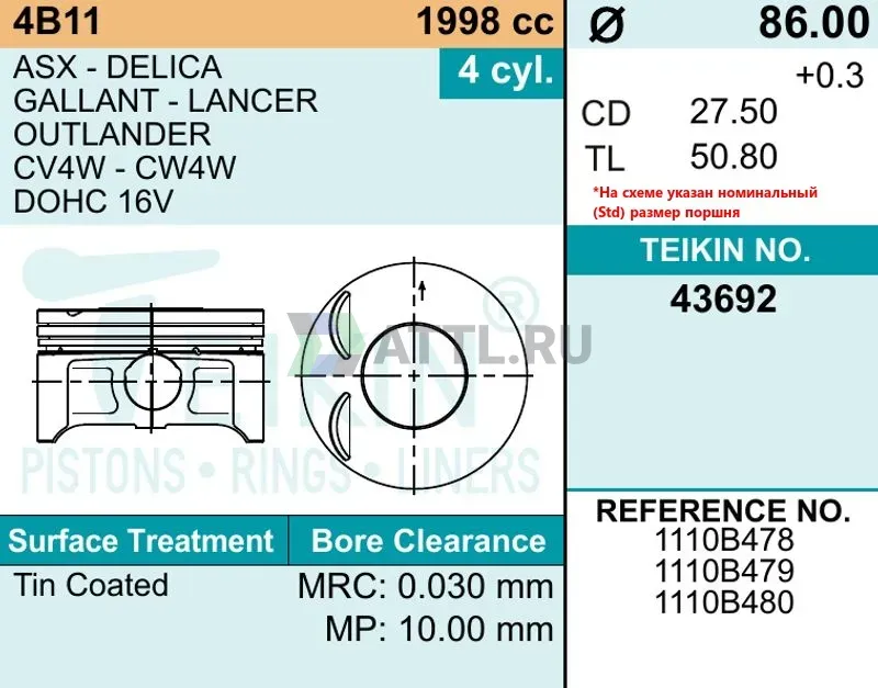 Комплект поршней 4B11 фото 2