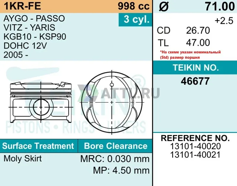 Комплект поршней 1KR-FE фото 2