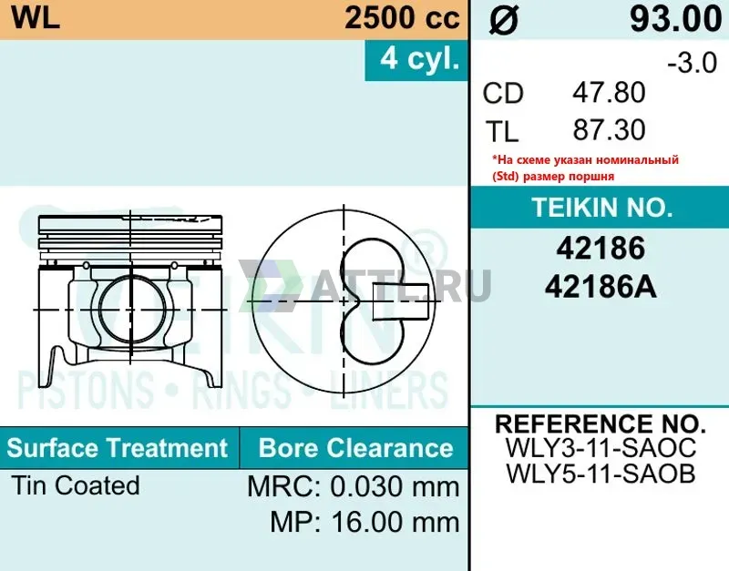 Комплект поршней WL фото 2