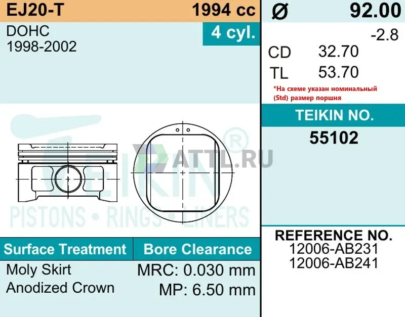 Комплект поршней EJ20-T d92 STD 1,2-1,2-2,5 фото 2