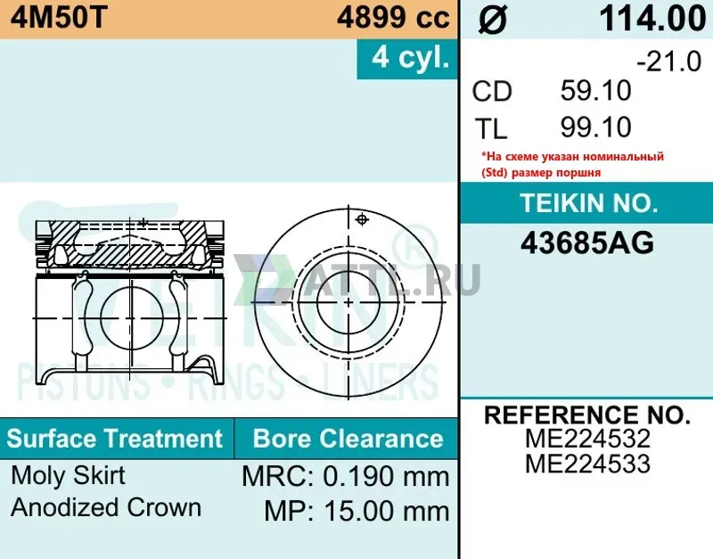 Комплект поршней 4M50T фото 2