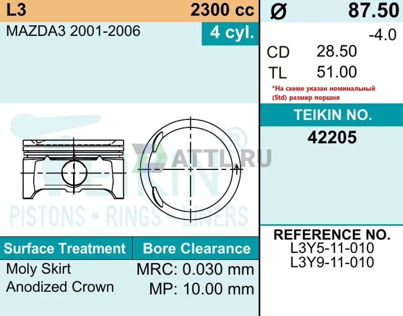 Комплект поршней L3 фото 2