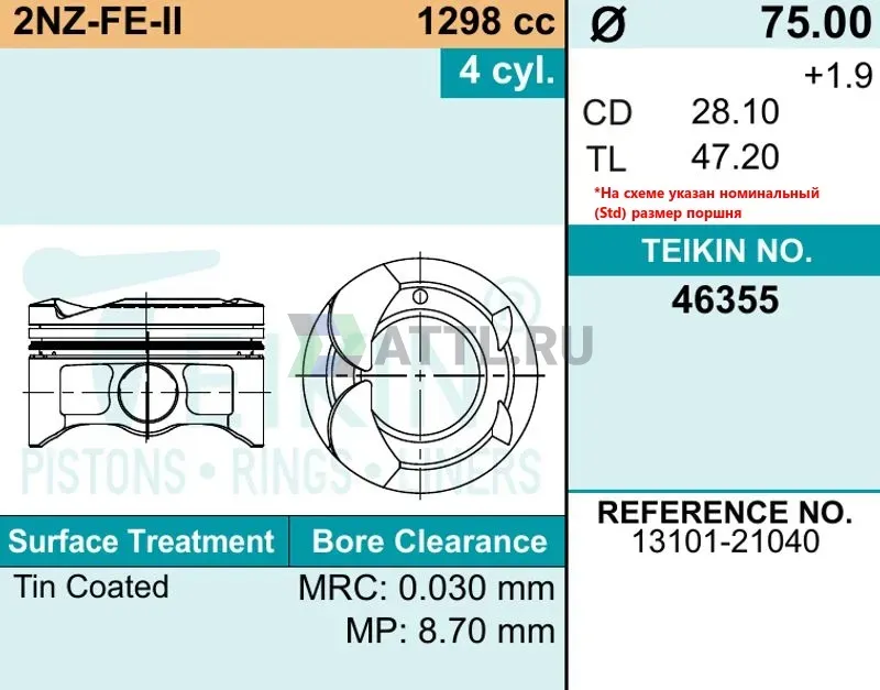 Комплект поршней 2NZ-FE фото 2