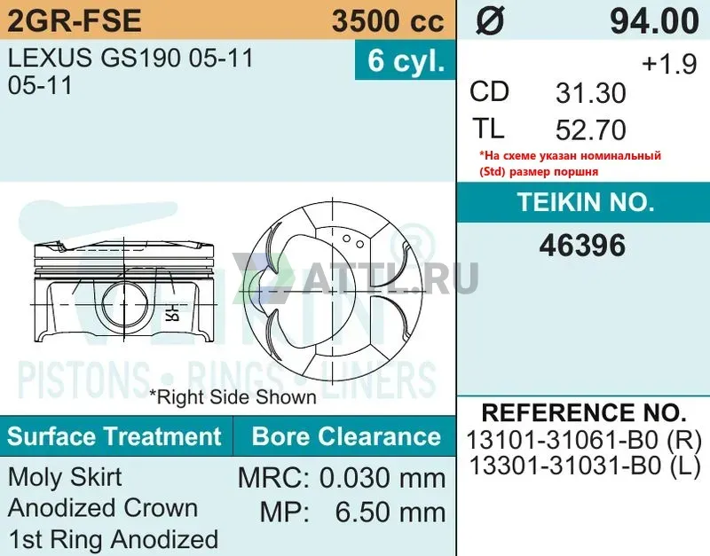 Комплект поршней 2GR-FSE фото 2