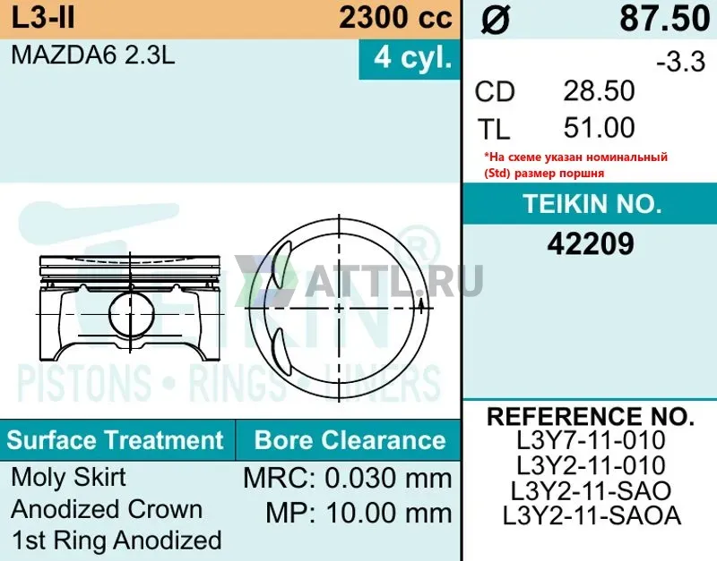 Комплект поршней L3-II фото 2