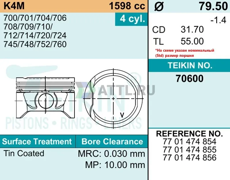 Комплект поршней K4M фото 2