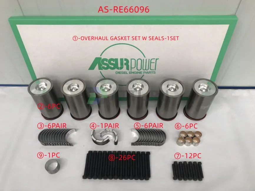 Комплект для капитального ремонта ДВС фото 1
