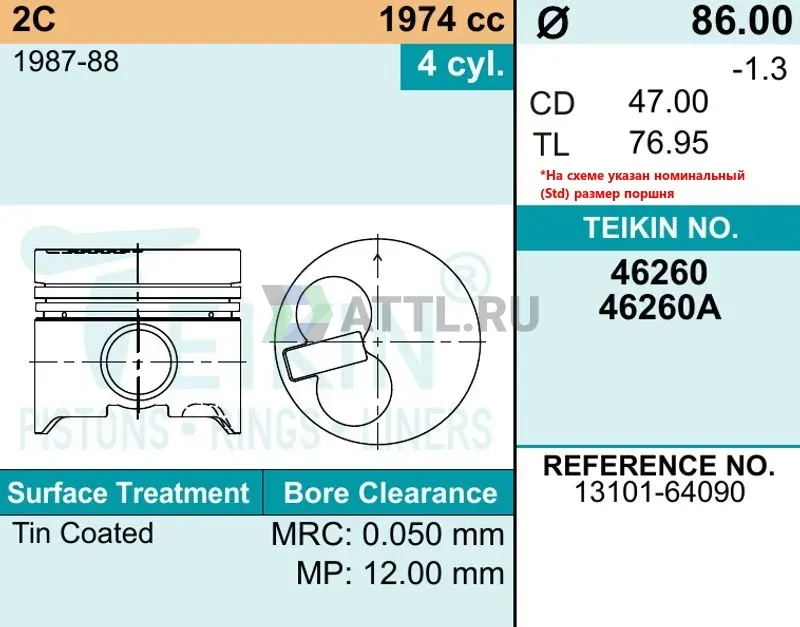 Комплект поршней 2C d86+0.50 1,75HK-2-3 фото 2