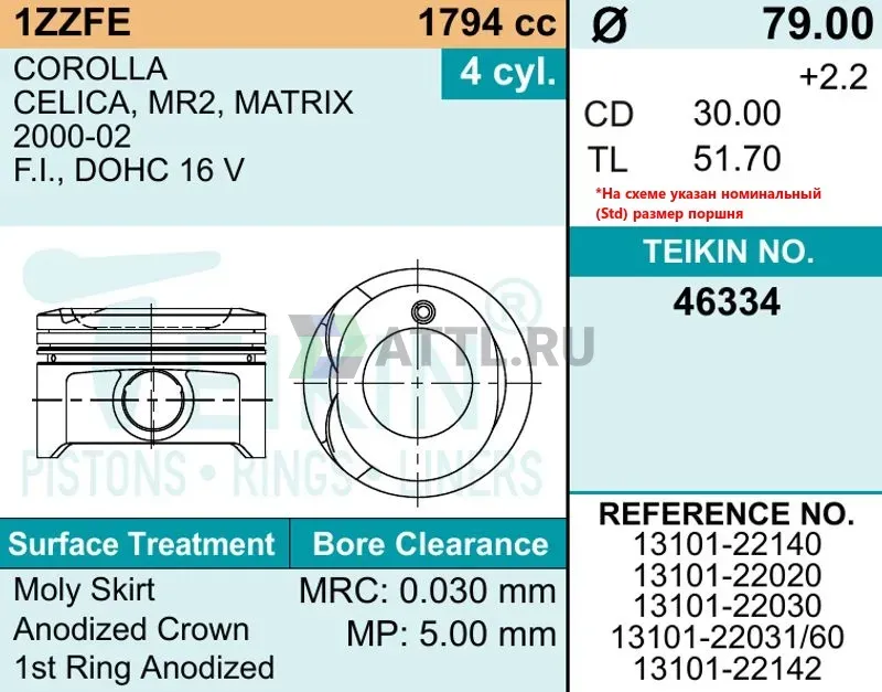Комплект поршней 1ZZ-FE фото 2