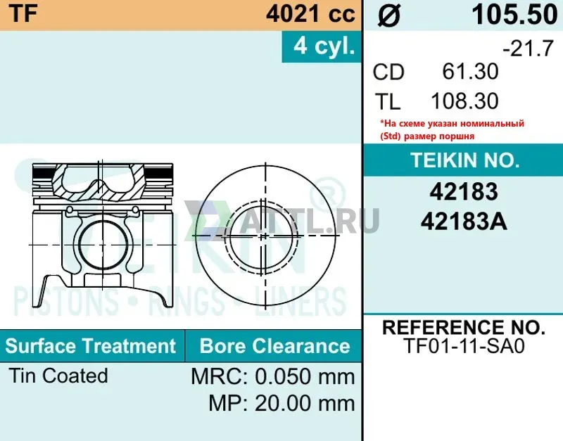 Комплект поршней TF фото 2