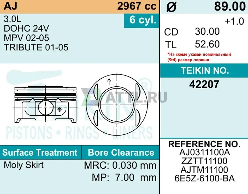 Комплект поршней AJ фото 2