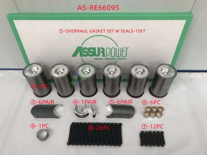 Комплект для капитального ремонта ДВС фото 1