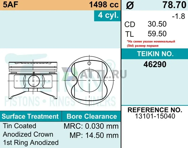 Комплект поршней 5AF фото 2