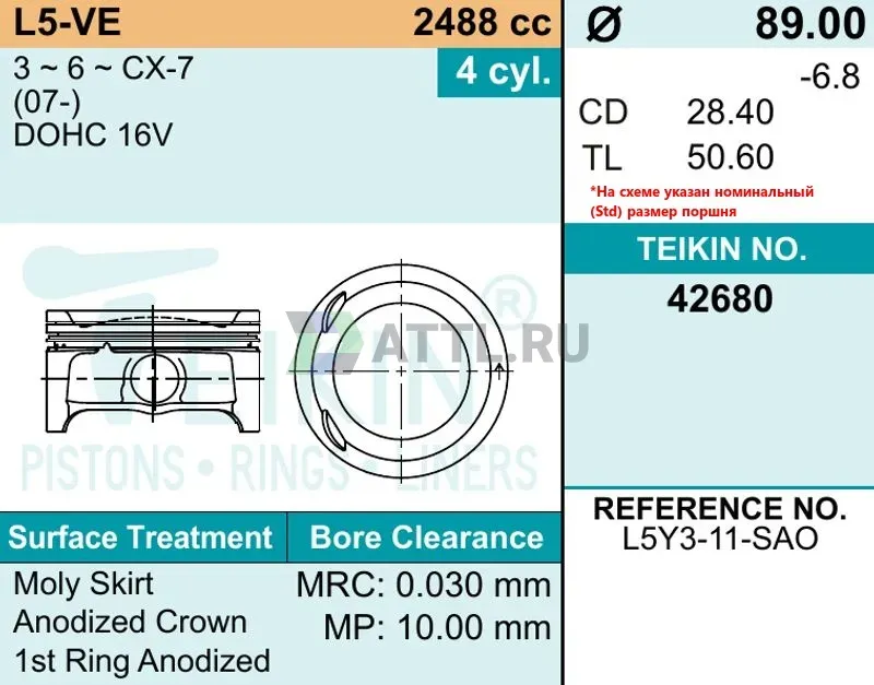 Комплект поршней L5-VE фото 2