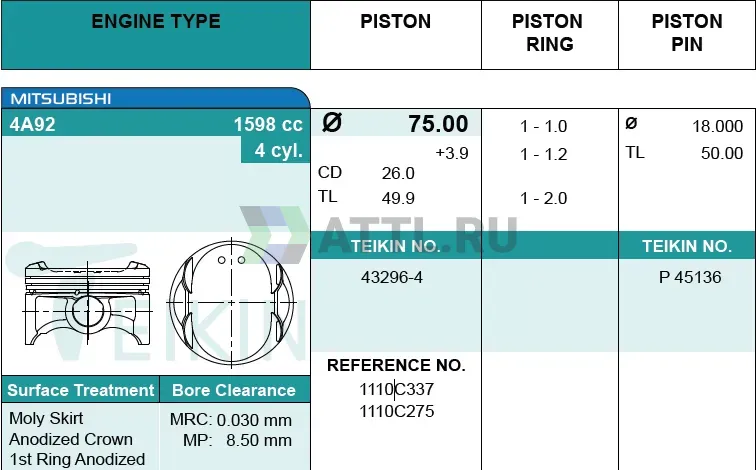 Комплект поршней 4A92 фото 1