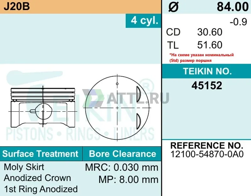 Комплект поршней J20B фото 2