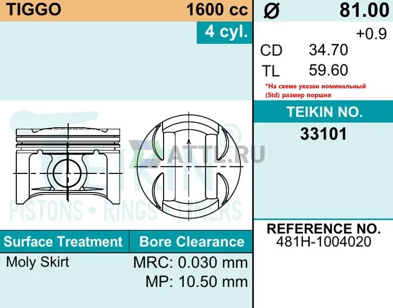 Комплект поршней TIGGO фото 2