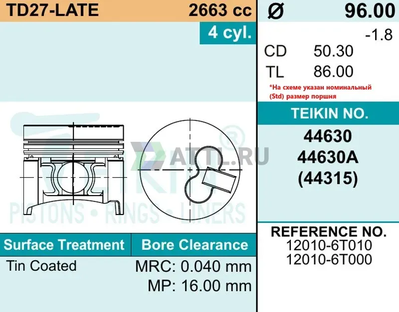Комплект поршней TD27 d96 STD 2,5-2-3 фото 2